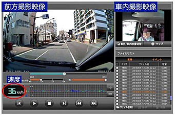映像を見て分析員が診断